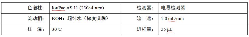 水稻根系分泌物中乙酸、蘋果酸、草酸、檸檬酸檢測